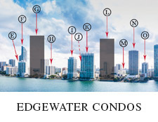 Edgewater Condos